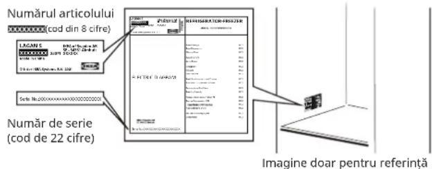IKEA LAGAN 105.679.26 - Înainte de a contacta serviciul post-vânzare: - 1