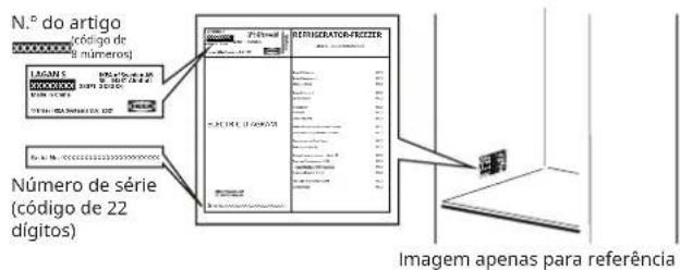 IKEA LAGAN 105.679.26 - Antes de contactar o serviço pós-venda: - 1