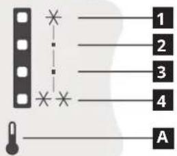 IKEA LAGAN 105.679.26 - Control panel - 1