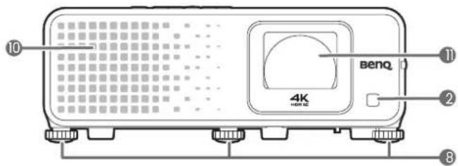 10 4K benq 11 2 8