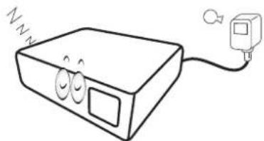 BENQ TK710STi - Consignes de sécurité importantes - 5