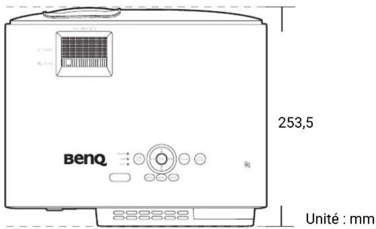 253,5 BenQ Unité : mm