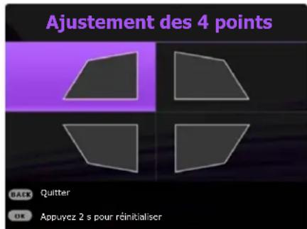 Ajustement des 4 points BACK Quitter OK Appuyez 2 s pour réinitialiser