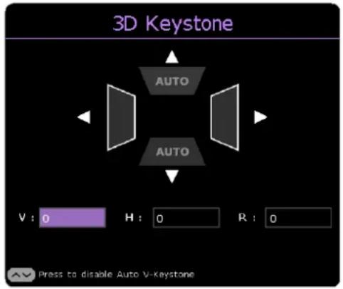 3D Keystone AUTO AUTO V : 0 H : 0 R : 0 Press to disable Auto V-keystone