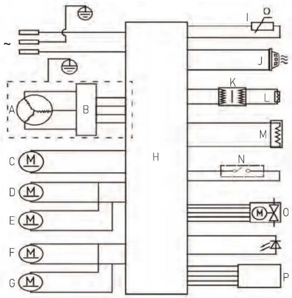 Hendi 221426 - 6
