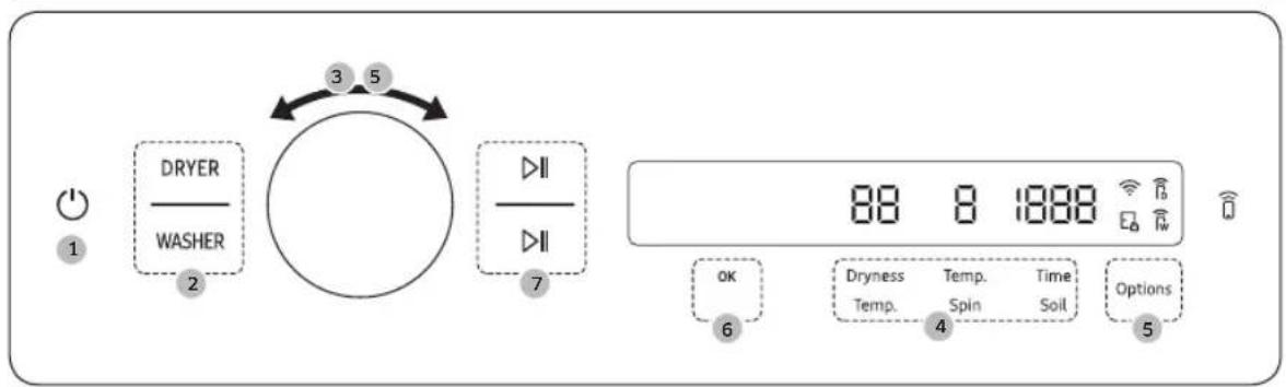 SAMSUNG WH46DBH100EW - Operations - 1
