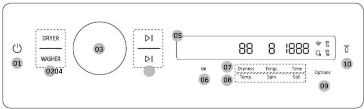 SAMSUNG WH46DBH100EW - Multi-control panel - 1