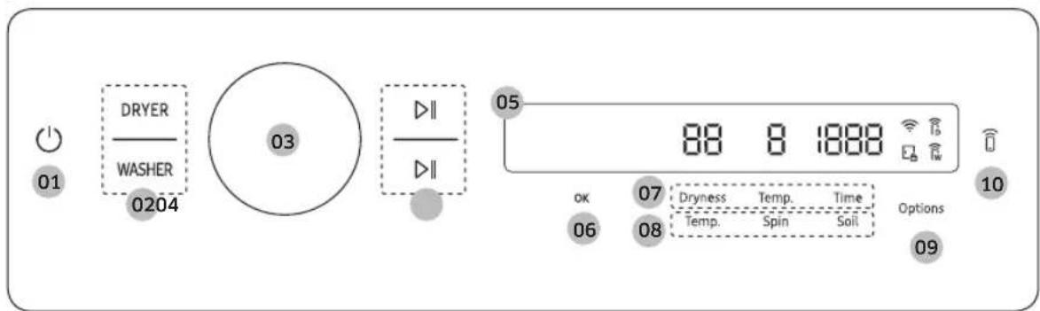 SAMSUNG WH46DBH100EW - ⚠ AVERTISSEMENT - 1