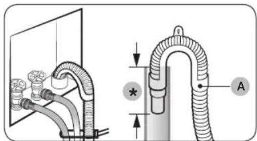 SAMSUNG WH46DBH100EW - ATTENTION - 1