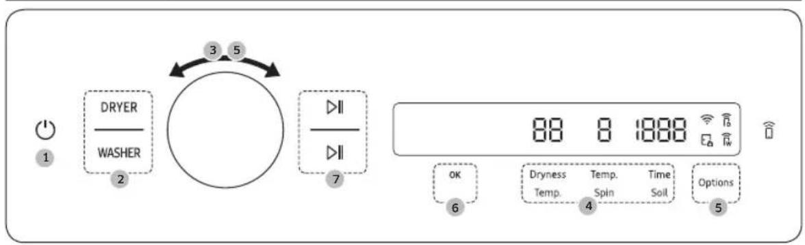SAMSUNG WH46DBH100EW - Utilisation d'un cycle - 1