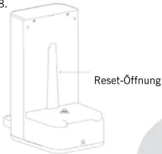 UNOLD Express Ava 18610 - ÜBERHITZUNGSSCHUTZ - 1
