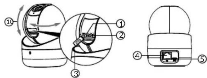 DELTA DORE Tycam Guard - Liikkeiden seuranta - 3