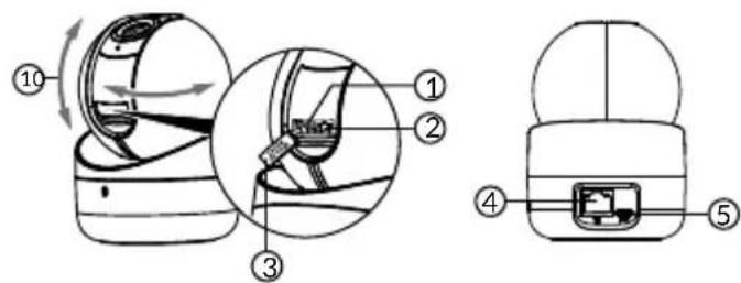 DELTA DORE Tycam Guard - Suivi de déplacement - 3
