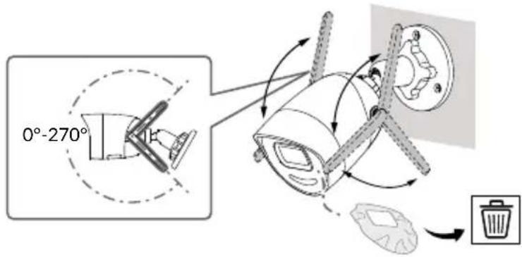 DELTA DORE Tycam Guard - Abschluss der Installation - 1