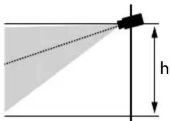 DELTA DORE Tycam Guard - Höhe der Kamera - 1