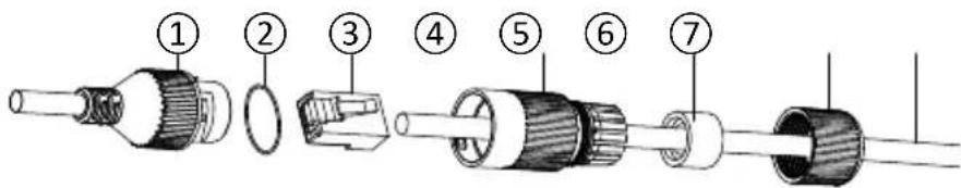 DELTA DORE Tycam Guard - Aansluithuls voor RJ45-kabel - 1