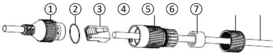 DELTA DORE Tycam Guard - Tiivistesuojus RJ45-kaapelille - 1