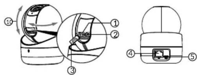 DELTA DORE Tycam Guard - Tracciamento dei movimenti - 3
