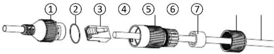 DELTA DORE Tycam Guard - Leerrohr für Netzwerkkabel (RJ45) - 1