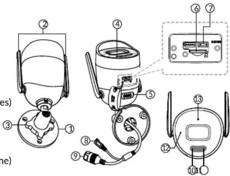 DELTA DORE Tycam Guard - Remplacement de la carte mémoire - 3