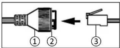 DELTA DORE Tycam Guard - Tiivistesuojus RJ45-kaapelille - 2