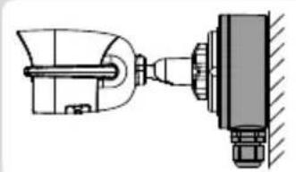 DELTA DORE Tycam Guard - Kiinnitys - 4