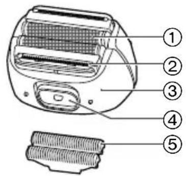 PANASONIC ES-WL80 - 1
