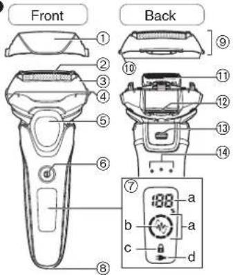 PANASONIC ES-LT5N - Parts identification - 1