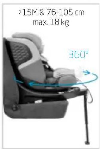 MAXI-COSI Emerald 360 S - FR - 6
