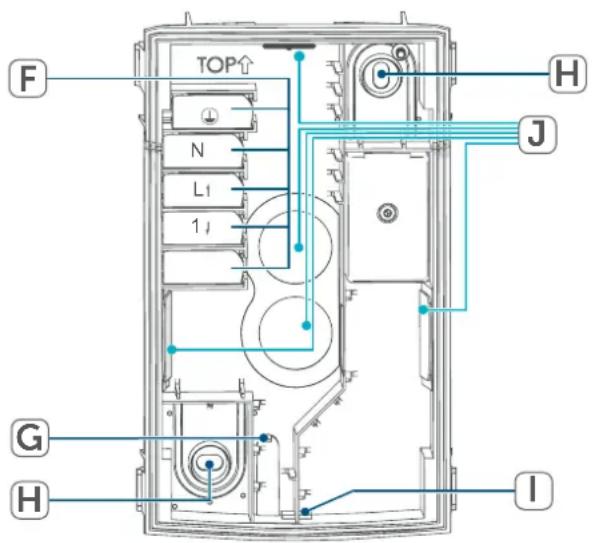 Homematic IP HmIP-SMO230 - Piastra dimontaggio: - 1