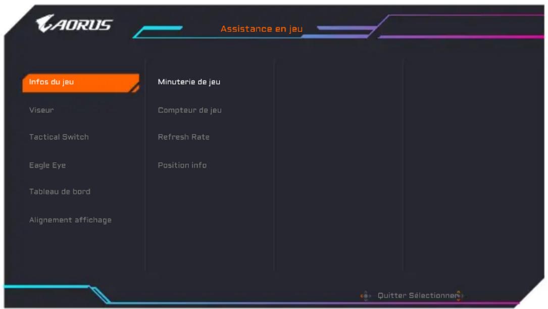 GIGABYTE AORUS FO32U2 - Assistance en jeu - 1
