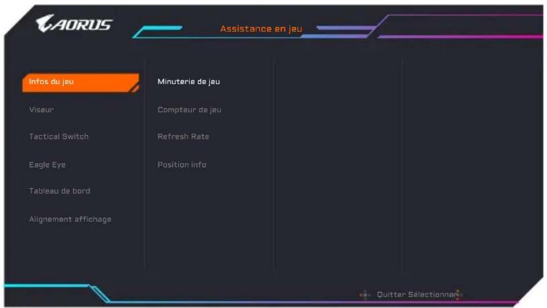 GIGABYTE AORUS FO32U2P - Assistance en jeu - 1