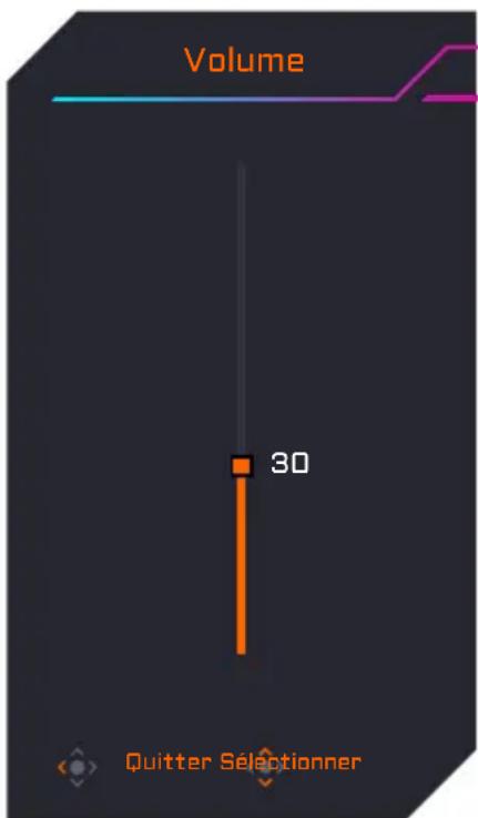 GIGABYTE AORUS FO32U2P - Menu accès rapide - 3