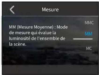 Akaso Brave 8 Lite - Mesure - 2