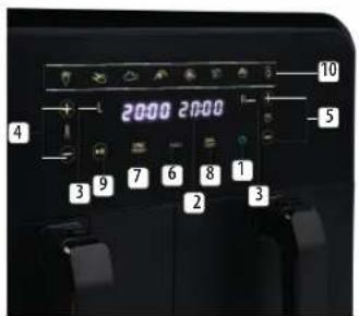 PRINCESS Double Basket Airfryer 182068 - PRINCESS - 2