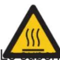 PRINCESS Aerofryer Oven 183314 - SICUREZZA - 1