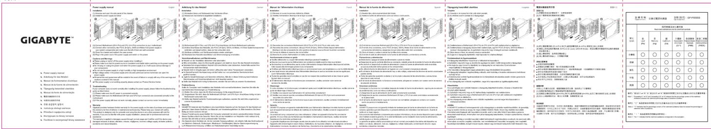 GIGABYTE™ Power supply manual 1. 2. 3. 4. 5. 6. 7. 8. 9. 10. 11. 12. 13. 14. 15. 16. 17. 18. 19. 20. 21. 22. 23. 24. 25. 26. 27. 28. 29. 30. 31. 32. 33. 34. 35. 36. 37. 38. 39. 40. 41. 42. 43. 44. 45. 46. 47. 48. 49. 50. 51. 52. 53. 54. 55. 56. 57. 58. 59. 60. 61. 62. 63. 64. 65. 66. 67. 68. 69. 70. 71. 72. 73. 74. 75. 76. 77. 78. 79. 80. 81. 82. 83. 84. 85. 86. 87. 88. 89. 90. 91. 92. 93. 94. 95. 96. 97. 98. 99. 100. Power supply manual 1. Power supply manual 2. Power supply manual 3. Power supply manual 4. Power supply manual 5. Power supply manual 6. Power supply manual 7. Power supply manual 8. Power supply manual 9. Power supply manual 10. Power supply manual 11. Power supply manual 12. Power supply manual 13. Power supply manual 14. Power supply manual 15. Power supply manual 16. Power supply manual 17. Power supply manual 18. Power supply manual 19. Power supply manual 20. Power supply manual 21. Power supply manual 22. Power supply manual 23. Power supply manual 24. Power supply manual 25. Power supply manual 26. Power supply manual 27. Power supply manual 28. Power supply manual 29. Power supply manual 30. Power supply manual 31. Power supply manual 32. Power supply manual 33. Power supply manual 34. Power supply manual 35. Power supply manual 36. Power supply manual 37. Power supply manual 38. Power supply manual 39. Power supply manual 40. Power supply manual 41. Power supply manual 42. Power supply manual 43. Power supply manual 44. Power supply manual 45. Power supply manual 46. Power supply manual 47. Power supply manual 48. Power supply manual 49. Power supply manual 50. Power supply manual 51. Power supply manual 52. Power supply manual 53. Power supply manual 54. Power supply manual 55. Power supply manual 56. Power supply manual 57. Power supply manual 58. Power supply manual 59. Power supply manual 60. Power supply manual 61. Power supply manual 62. Power supply manual 63. Power supply manual 64. Power supply manual 65. Power supply manual 66. Power supply manual 67. Power supply manual 68. Power supply manual 69. Power supply manual 70. Power supply manual 71. Power supply manual 72. Power supply manual 73. Power supply manual 74. Power supply manual 75. Power supply manual 76. Power supply manual 77. Power supply manual 78. Power supply manual 79. Power supply manual 80. Power supply manual 81. Power supply manual 82. Power supply manual 83. Power supply manual 84. Power supply manual 85. Power supply manual 86. Power supply manual 87. Power supply manual 88. Power supply manual 89. Power supply manual 90. Power supply manual 91. Power supply manual 92. Power supply manual 93. Power supply manual 94. Power supply manual 95. Power supply manual 96. Power supply manual 97. Power supply manual 98. Power supply manual 99. Power supply manual 100. Power supply manual 101. Power supply manual 102. Power supply manual 103. Power supply manual 104. Power supply manual 105. Power supply manual 106. Power supply manual 107. Power supply manual 108. Power supply manual 109. Power supply manual 110. Power supply manual 111. Power supply manual 112. Power supply manual 113. Power supply manual 114. Power supply manual 115. Power supply manual 116. Power supply manual 117. Power supply manual 118. Power supply manual 119. Power supply manual 120. Power supply manual 121. Power supply manual 122. Power supply manual 123. Power supply manual 124. Power supply manual 125. Power supply manual 126. Power supply manual 127. Power supply manual 128. Power supply manual 129. Power supply manual 130. Power supply manual 131. Power supply manual 132. Power supply manual 133. Power supply manual 134. Power supply manual 135. Power supply manual 136. Power supply manual 137. Power supply manual 138. Power supply manual 139. Power supply manual 140. Power supply manual 141. Power supply manual 142. Power supply manual 143. Power supply manual 144. Power supply manual 145. Power supply manual 146. Power supply manual 147. Power supply manual 148. Power supply manual 149. Power supply manual 150. Power Supply Manual (Energy Supply) 151. Power Supply Manual (Energy Supply) 152. Power Supply Manual (Energy Supply) 153. Power Supply Manual (Energy Supply) 154. Power Supply Manual (Energy Supply) 155. Power Supply Manual (Energy Supply) 156. Power Supply Manual (Energy Supply) 157. Power Supply Manual (Energy Supply) 158. Power Supply Manual (Energy Supply) 159. Power Supply Manual (Energy Supply) 160. Power Supply Manual (Energy Supply) 161. Power Supply Manual (Energy Supply) 162. Power Supply Manual (Energy Supply) 163. Power Supply Manual (Energy Supply) 164. Power Supply Manual (Energy Supply) 165. Power Supply Manual (Energy Supply) 166. Power Supply Manual (Energy Supply) 167. Power Supply Manual (Energy Supply) 168. Power Supply Manual (Energy Supply) 169. Power Supply Manual (Energy Supply) 170. Power Supply Manual (Energy Supply) 171. Power Supply Manual (Energy Supply) 172. Power Supply Manual (Energy Supply) 173. Power Supply Manual (Energy Supply) 174. Power Supply Manual (Energy Supply) 175. Power Supply Manual (Energy Supply) 176. Power Supply Manual (Energy Supply) 177. Power Supply Manual (Energy Supply) 178. Power Supply Manual (Energy Supply) 179. Power Supply Manual (Energy Supply) 180. Power Supply Manual (Energy Supply) 181. Power Supply Manual (Energy Supply) 182. Power Supply Manual (Energy Supply) 183. Power Supply Manual (Energy Supply) 184. Power Supply Manual (Energy Supply) 185. Power Supply Manual (Energy Supply) 186. Power Supply Manual (Energy Supply) 187. Power Supply Manual (Energy Supply) 188. Power Supply Manual (Energy Supply) 189. Power Supply Manual (Energy Supply) 190. Power Supply Manual (Energy Supply) 191. Power Supply Manual (Energy Supply) 192. Power Supply Manual (Energy Supply) 193. Power Supply Manual (Energy Supply) 194. Power Supply Manual (Energy Supply) 195. Power Supply Manual (Energy Supply) 196. Power Supply Manual (Energy Supply) 197. Power Supply Manual (Energy Supply) 198. Power Supply Manual (Energy Supply) 199. Power Supply Manual (Energy Supply) 200. Power Supply Manual (Energy Supply) 201. Power Supply Manual (Energy Supply) 202. Power Supply Manual (Energy Supply) 203. Power Supply Manual (Energy Supply) 204. Power Supply Manual (Energy Supply) 205. Power Supply Manual (Energy Supply) 206. Power Supply Manual (Energy Supply) 207. Power Supply Manual (Energy Supply) 208. Power Supply Manual (Energy Supply) 209. Power Supply Manual (Energy Supply) 210. Power Supply Manual (Energy Supply) 211. Power Supply Manual (Energy Supply) 212. Power Supply Manual (Energy Supply) 213. Power Supply Manual (Energy Supply) 214. Power Supply Manual (Energy Supply) 215. Power Supply Manual (Energy Supply) 216. Power Supply Manual (Energy Supply) 217. Power Supply Manual (Energy Supply) 218. Power Supply Manual (Energy Supply) 219. Power Supply Manual (Energy Supply) 220. Power Supply Manual (Energy Supply) 221. Power Supply Manual (Energy Supply) 222. Power Supply Manual (Energy Supply) 223. Power Supply Manual (Energy Supply) 224. Power Supply Manual (Energy Supply) 225. Power Supply Manual (Energy Supply) 226. Power Supply Manual (Energy Supply) 227. Power Supply Manual (Energy Supply) 228. Power Supply Manual (Energy Supply) 229. Power Supply Manual (Energy Supply) 230. Power Supply Manual (Energy Supply) 231. Power Supply Manual (Energy Supply) 232. Power Supply Manual (Energy Supply) 233. Power Supply Manual (Energy Supply) 234. Power Supply Manual (Energy Supply) 235. Power Supply Manual (Energy Supply) 236. Power Supply Manual (Energy Supply) 237. Power Supply Manual (Energy Supply) 238. Power Supply Manual (Energy Supply) 239. Power Supply Manual (Energy Supply) 240. Power Supply Manual (Energy Supply) 241. Power Supply Manual (Energy Supply) 242. Power Supply Manual (Energy Supply) 243. Power Supply Manual (Energy Supply) 244. Power Supply Manual (Energy Supply) 245. Power Supply Manual (Energy Supply) 246. Power Supply Manual (Energy Supply) 247. Power Supply Manual (Energy Supply) 248. Power Supply Manual (Energy Supply) 249. Power Supply Manual (Energy Supply) 250. Power Supply Manual (Energy Supply) 251. Power Supply Manual (Energy Supply) 252. Power Supply Manual (Energy Supply) 253. Power Supply Manual (Energy Supply) 254. Power Supply Manual (Energy Supply) 255. Power Supply Manual (Energy Supply) 256. Power Supply Manual (Energy Supply) 257. Power Supply Manual (Energy Supply) 258. Power Supply Manual (Energy Supply) 259. Power Supply Manual (Energy Supply) 260. Power Supply Manual (Energy Supply) 261. Power Supply Manual (Energy Supply) 262. Power Supply Manual (Energy Supply) 263. Power Supply Manual (Energy Supply) 264. Power Supply Manual (Energy Supply) 265. Power Supply Manual (Energy Supply) 266. Power Supply Manual (Energy Supply) 267. Power Supply Manual (Energy Supply) 268. Power Supply Manual (Energy Supply) 269. Power Supply Manual (Energy Supply) 270. Power Supply Manual (Energy Supply) 271. Power Supply Manual (Energy Supply) 272. Power Supply Manual (Energy Supply) 273. Power Supply Manual (Energy Supply) 274. Power Supply Manual (Energy Supply) 275. Power Supply Manual (Energy Supply) 276. Power Supply Manual (Energy Supply) 277. Power Supply Manual (Energy Supply) 278. Power Supply Manual (Energy Supply) 279. Power Supply Manual (Energy Supply) 280. Power Suplnting Hardware/Industrial/Industrial/Industrial/Industrial/Industrial/Industrial/Industrial/Industrial/Industrial/Industrial/Industrial/Industrial/Industrial/Industrial/Industrial/Industrial/Industrial/Industrial/Industrial/Industrial/Industrial/Industrial/Industrial/Industrial/Industrial/Industrial/Industrial/Industrial/Industrial/Industrial/Industrial/Industrial/Industrial/Industrial/Industrial/Industrial/Industrial/Industrial/Industrial/Industrial/Industrial/Industrial/Industrial/Industrial/Industrial/Industrial/Industrial/Industrial/Industrial/Industrial/ Industrial / Industrial / Industrial / Industrial / Industrial / Industrial / Industrial / Industrial / Industrial / Industrial / Industrial / Industrial / Industrial / Industrial / Industrial / Industrial / Industrial / Industrial / Industrial / Industrial / Industrial / Industrial / Industrial / Industrial / Industrial / Industrial / Industrial / Industrial / Industrial / Industrial / Industrial / Industrial / Industrial / Industrial / Industrial / Industrial / Industrial / Industrial / Industrial / Industrial / Industrial / Industrial / Industrial / Industrial / Industrial / Industrial / Industrial / Industrial / Industrial / Industrial / Industrial, Industrial, Industrial, Industrial, Industrial, Industrial, Industrial, Industrial, Industrial, Industrial, Industrial, Industrial, Industrial, Industrial, Industrial, Industrial, Industrial, Industrial, Industrial, Industrial, Industrial, Industrial, Industrial, Industrial, Industrial, Industrial, Industrial, Industrial, Industrial, Industrial, Industrial, Industrial, Industrial, Industrial, Industrial, Industrial, Industrial, Industrial, Industrial, Industrial, Industrial, Industrial, Industrial, Industrial, Industrial, Industrial, Industrial, Industrial, Industrial, Industrial, Industrial