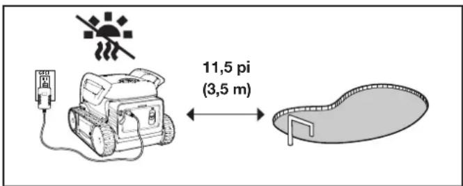 POLARIS PIXEL - Installation de recharge - 1