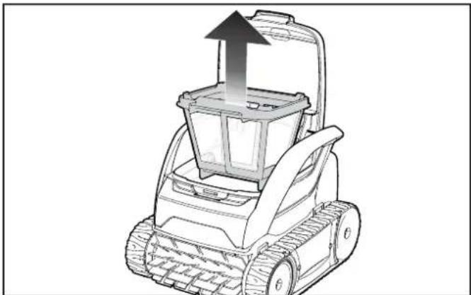 POLARIS PIXEL - Nettoyer la cartouche filtrante - 2