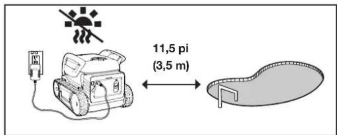 POLARIS PIXEL - Charger le nettoyeur - 1