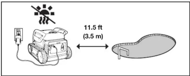 POLARIS PIXEL - Set Up Charging - 1