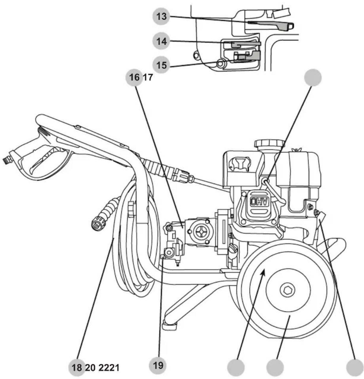 Simpson Megashot MS61367 - LA CALIFICACIÓN DE PRESIÓN - 2