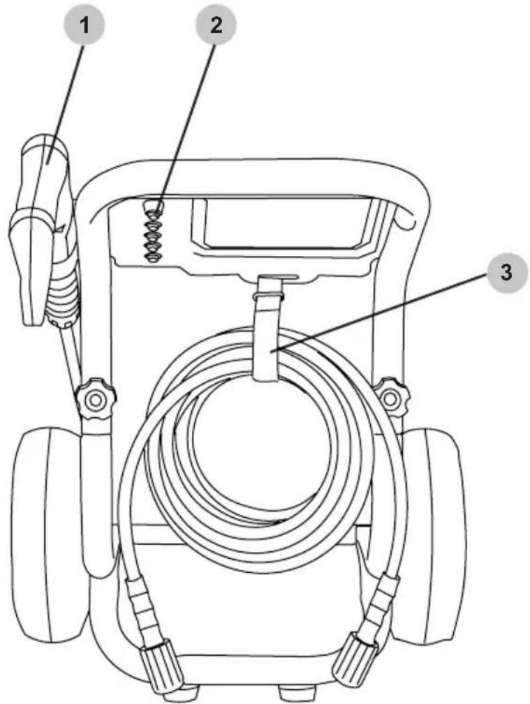 Simpson Megashot MS61367 - Organización de accesorios - 1