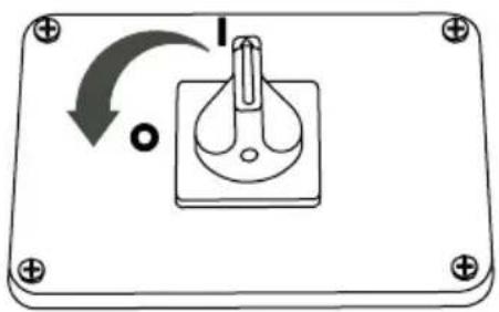 Simpson ALIR2535012B - TURNING OFF THE PRESSURE WASHER - 1