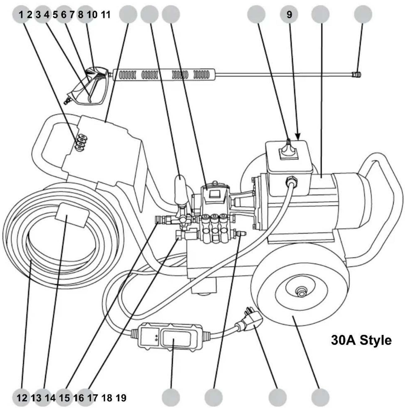 Simpson ALIR2535012B - OPERATING CHECKLIST - 1