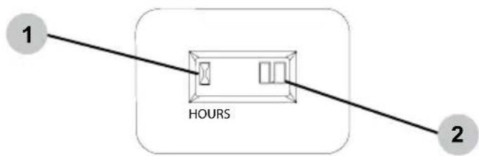 Simpson ALIR2535012B - COMPTEUR HORAIRE - 1