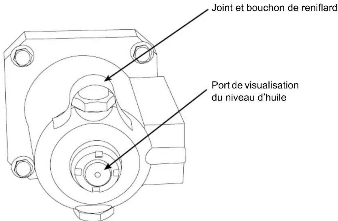 Joint et bouchon de reniflard Port de visualisation du niveau d'huile