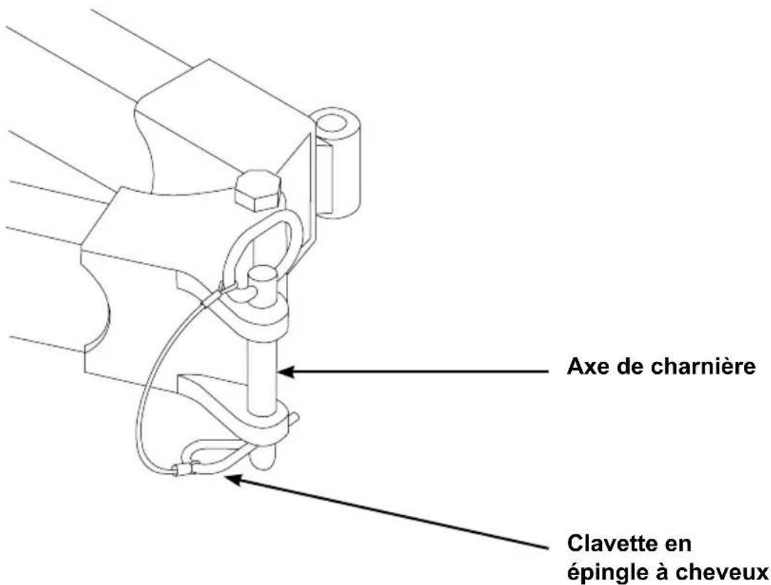 Axe de charnière Clavette en épingle à cheveux