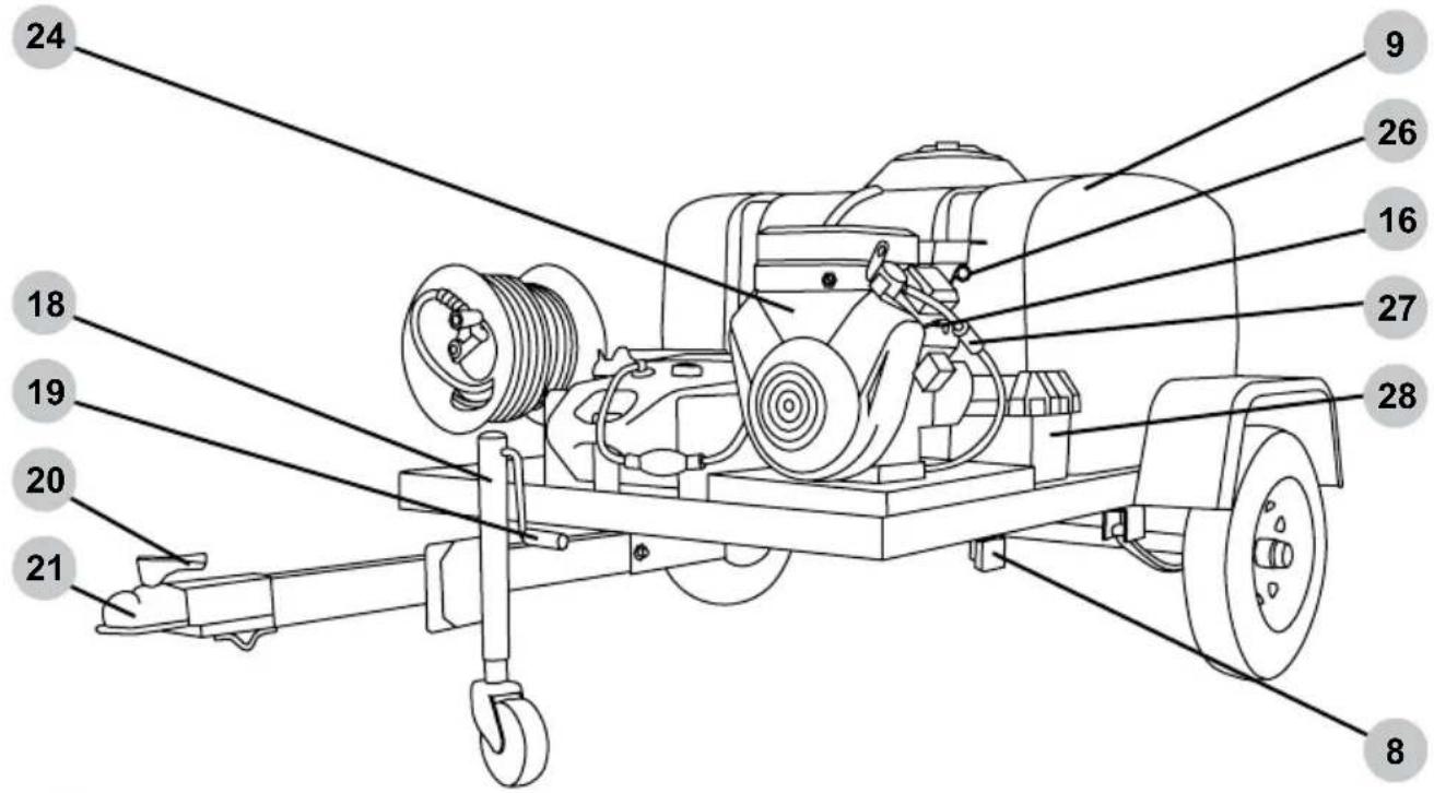 Simpson 95004 - Remolque con motor de dos cilindros - 1