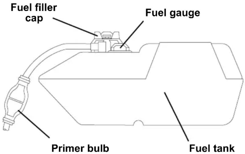 Simpson 95004 - Dual-cylinder engine - 1